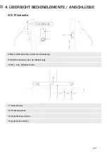 Preview for 13 page of Imperial DABMAN 15 Operating Instructions Manual