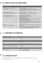 Preview for 79 page of Imperial DABMAN 15 Operating Instructions Manual