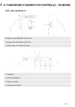 Preview for 94 page of Imperial DABMAN 15 Operating Instructions Manual