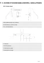 Preview for 121 page of Imperial DABMAN 15 Operating Instructions Manual