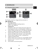 Предварительный просмотр 15 страницы Imperial DABMAN 2 Operating Manual