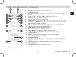 Предварительный просмотр 15 страницы Imperial DABMAN 410 Operating Manual