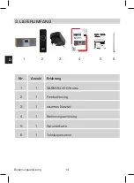 Предварительный просмотр 14 страницы Imperial DABMAN d30 Stereo Operating Manual