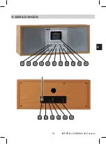 Предварительный просмотр 15 страницы Imperial DABMAN d30 Stereo Operating Manual