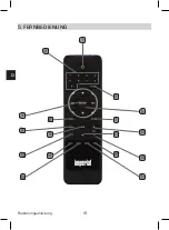 Предварительный просмотр 18 страницы Imperial DABMAN d30 Stereo Operating Manual