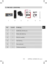 Предварительный просмотр 103 страницы Imperial DABMAN d30 Stereo Operating Manual