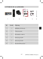 Предварительный просмотр 147 страницы Imperial DABMAN d30 Stereo Operating Manual