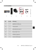 Предварительный просмотр 191 страницы Imperial DABMAN d30 Stereo Operating Manual