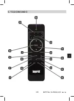 Предварительный просмотр 195 страницы Imperial DABMAN d30 Stereo Operating Manual