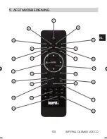 Предварительный просмотр 103 страницы Imperial DABMAN i200 CD Operating Manual