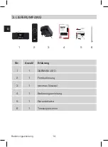 Preview for 14 page of Imperial DABMAN i220 Operating Manual