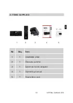 Preview for 8 page of Imperial DABMAN i250 Operating Manual