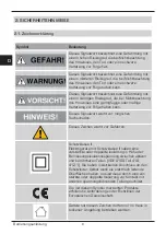 Preview for 6 page of Imperial DABMAN i300 CD Operating Manual