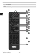 Preview for 16 page of Imperial DABMAN i300 CD Operating Manual