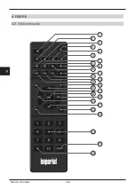 Preview for 132 page of Imperial DABMAN i300 CD Operating Manual