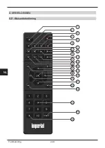 Preview for 248 page of Imperial DABMAN i300 CD Operating Manual