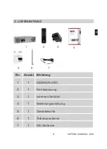 Preview for 9 page of Imperial DABMAN i450 Operating Manual