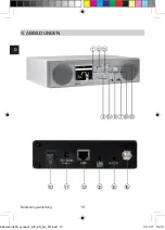 Preview for 10 page of Imperial DABMAN i450 Operating Manual