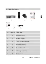 Preview for 53 page of Imperial DABMAN i450 Operating Manual