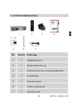 Preview for 99 page of Imperial DABMAN i450 Operating Manual