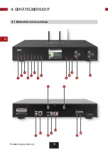 Предварительный просмотр 18 страницы Imperial DABMAN i510 BT User Manual