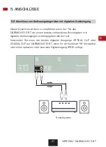 Предварительный просмотр 27 страницы Imperial DABMAN i510 BT User Manual