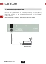 Предварительный просмотр 28 страницы Imperial DABMAN i510 BT User Manual