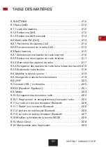 Предварительный просмотр 167 страницы Imperial DABMAN i510 BT User Manual