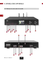 Предварительный просмотр 180 страницы Imperial DABMAN i510 BT User Manual