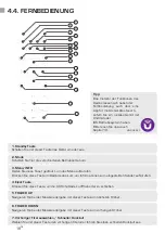 Предварительный просмотр 18 страницы Imperial DABMAN i550 CD Operating Instructions Manual