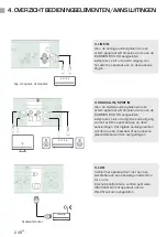 Предварительный просмотр 248 страницы Imperial DABMAN i550 CD Operating Instructions Manual