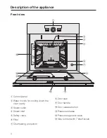 Preview for 4 page of Imperial Imperial MDG 4.64-1 U Operating Instructions Manual