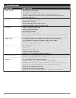 Предварительный просмотр 14 страницы Imperial PH 10.22 HRV ES Installation Manual