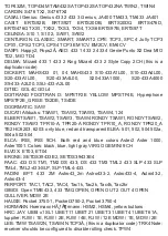 Preview for 17 page of Imperii Electronics CO-00-0066 User Manual