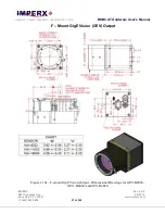 Preview for 87 page of Imperx BOBCAT B0610C User Manual