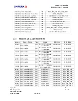 Предварительный просмотр 147 страницы Imperx bobcat hd-sdi User Manual