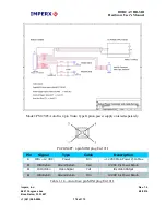 Предварительный просмотр 174 страницы Imperx bobcat hd-sdi User Manual