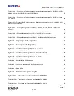 Preview for 10 page of Imperx BOBCAT ICL-B0610C Hardware User Manual