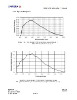 Preview for 21 page of Imperx BOBCAT ICL-B0610C Hardware User Manual