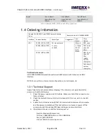 Preview for 12 page of Imperx C4180C User Manual