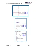 Preview for 18 page of Imperx C4180C User Manual