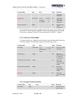 Preview for 24 page of Imperx C4180C User Manual