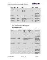 Preview for 29 page of Imperx C4180C User Manual