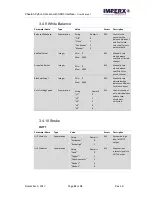 Preview for 32 page of Imperx C4180C User Manual