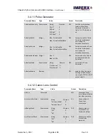 Preview for 34 page of Imperx C4180C User Manual