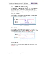 Preview for 16 page of Imperx Cheetah C2020 User Manual