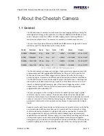 Preview for 8 page of Imperx Cheetah C2880 User Manual