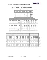 Preview for 33 page of Imperx Cheetah C2880 User Manual