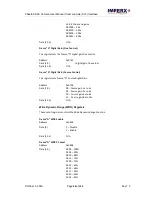 Preview for 48 page of Imperx Cheetah C2880 User Manual