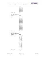 Preview for 49 page of Imperx Cheetah C2880 User Manual